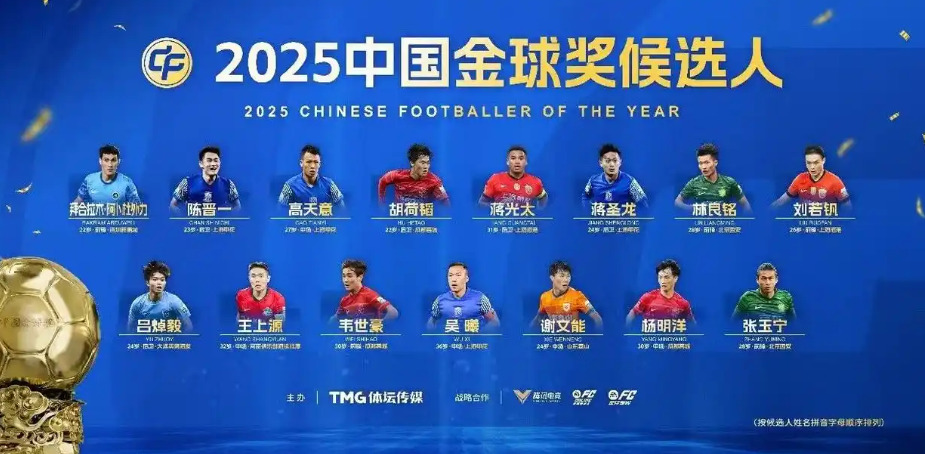 بەھرام جۇڭگو ئالتۇن توپ مۇكاپاتىنىڭ نامزاتلىقىغا تاللاندى