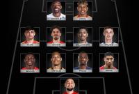 ئەڭ مۇنەۋۋەر ھۇجۇمچىلارغا بېلەت تاشلاش ئەھۋالى: رونالدو مېسسىنىڭ ئالدىدا